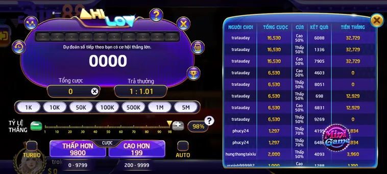 Chinh Phục Đỉnh Cao Game Nhanh Hilo Tại Bin88 Với Chiến Thuật Thắng Lớn