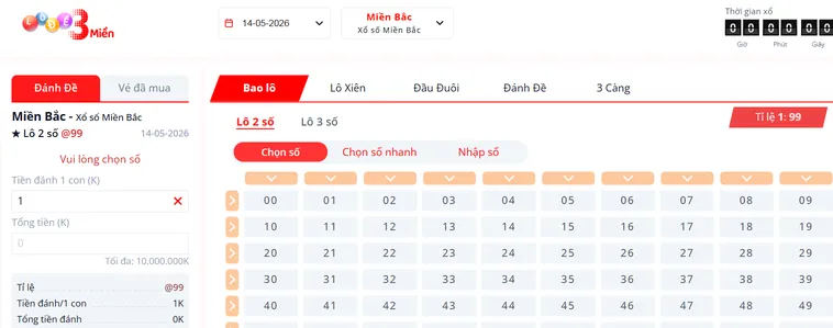 Chinh Phục Đỉnh Cao Lô Đề 3 Miền Tại Bin88 Với Phần Thưởng Lớn Hàng Ngày