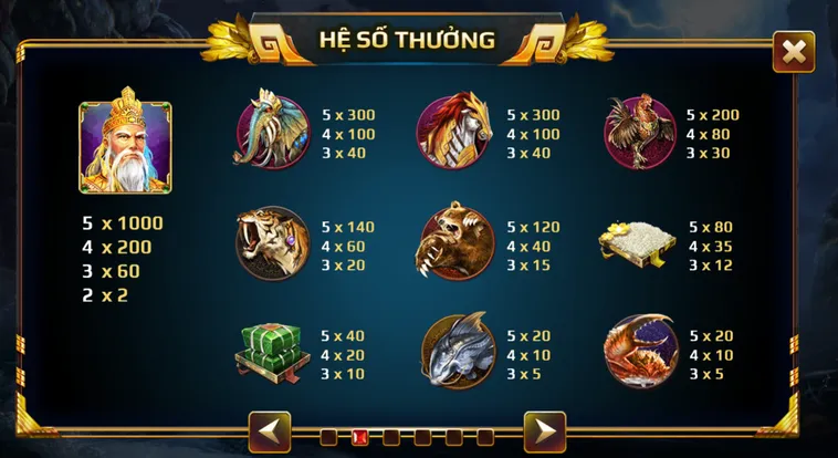 Trải Nghiệm Đỉnh Cao Bắn Cá Sơn Tinh Thủy Tinh Tại Bin88 Siêu Hấp Dẫn