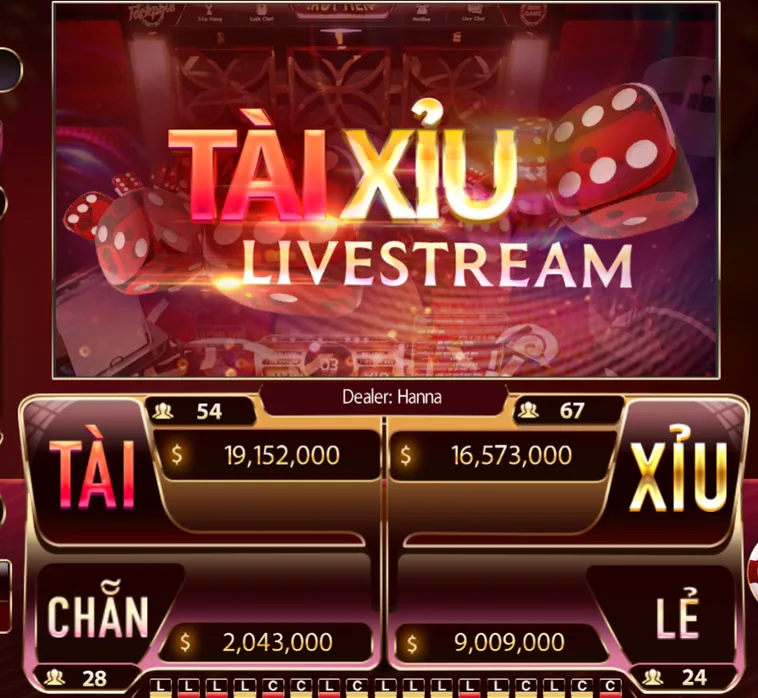 Chinh Phục Đỉnh Cao Tài Xỉu Live Tại Bin88 Thắng Lớn Mỗi Ngày