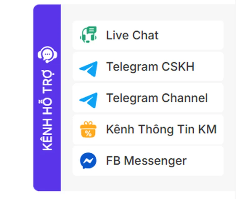 Hệ thống hỗ trợ đa kên- uy tín - trách nhiệm cao luôn sẵn sàng 24/7