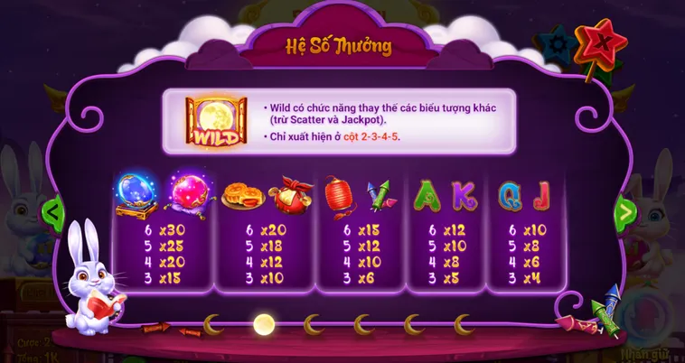 Săn Thưởng Đỉnh Cao Cùng Nổ Hũ Vươn Tới Cung Trăng Tại Nhà Cái Bin88
